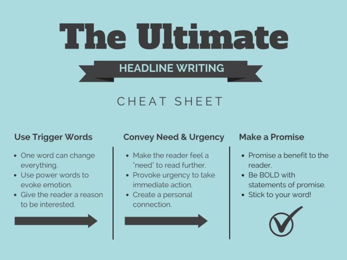 Writing Effective Headlines