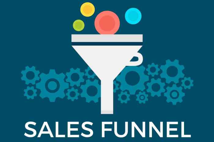 Understanding Sales Funnels