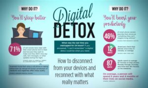 Digital detox methods