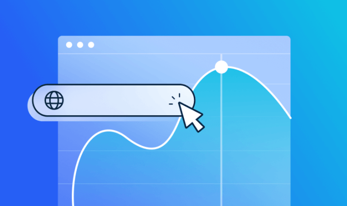 Analyzing Website Traffic